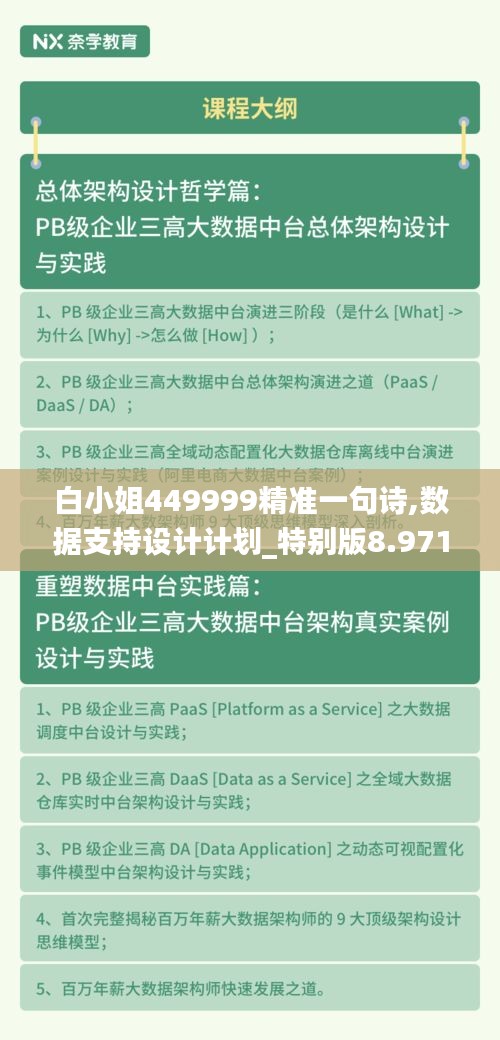 白小姐449999精准一句诗,数据支持设计计划_特别版8.971