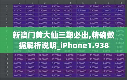 新澳门黄大仙三期必出,精确数据解析说明_iPhone1.938