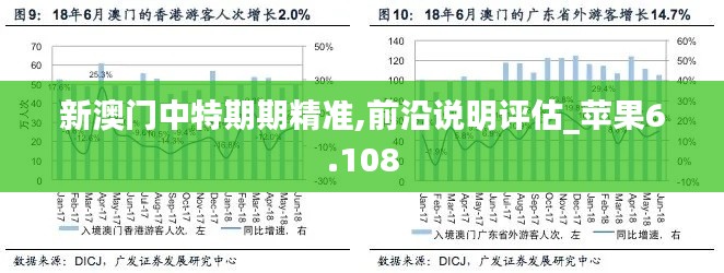 新澳门中特期期精准,前沿说明评估_苹果6.108