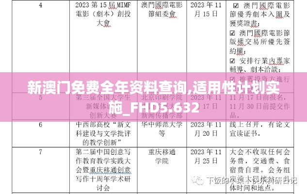 新澳门免费全年资料查询,适用性计划实施_FHD5.632