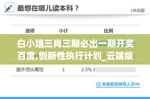 白小姐三肖三期必出一期开奖百度,创新性执行计划_云端版5.939