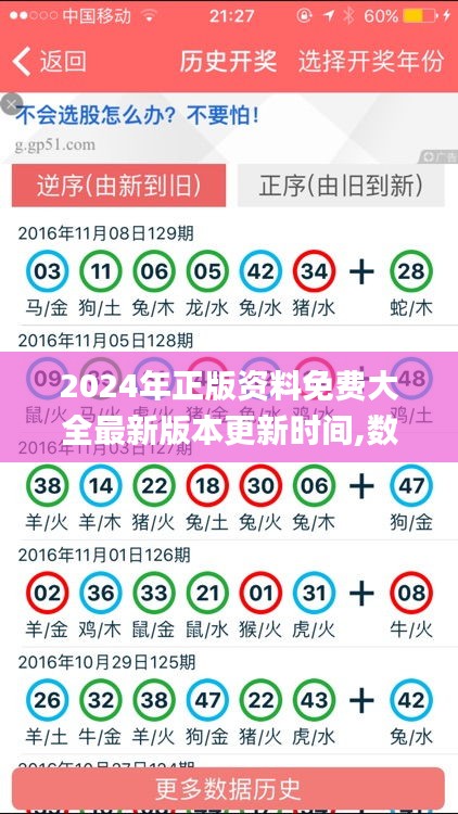 2024年正版资料免费大全最新版本更新时间,数据整合策略分析_网页款6.675