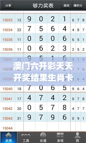 澳门六开彩天天开奖结果生肖卡,深入数据应用计划_android5.652