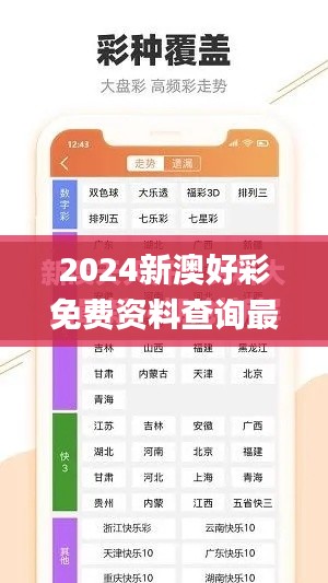 2024新澳好彩免费资料查询最新,实地考察数据策略_tool6.313