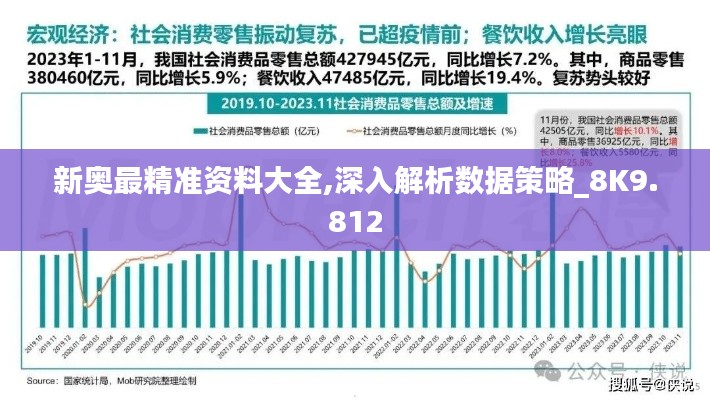 新奥最精准资料大全,深入解析数据策略_8K9.812