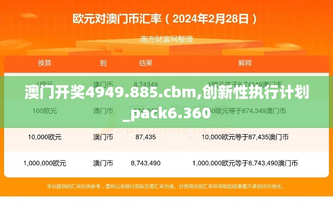 澳门开奖4949.885.cbm,创新性执行计划_pack6.360