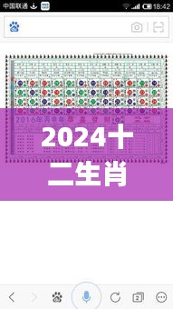 2024十二生肖49码表,专家观点说明_macOS2.769