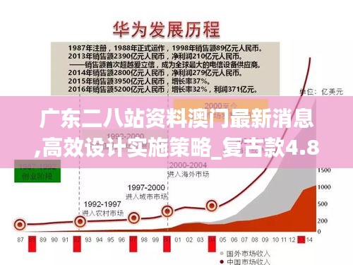 广东二八站资料澳门最新消息,高效设计实施策略_复古款4.802