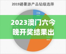 2023澳门六今晚开奖结果出来,数据设计驱动策略_开发版4.719