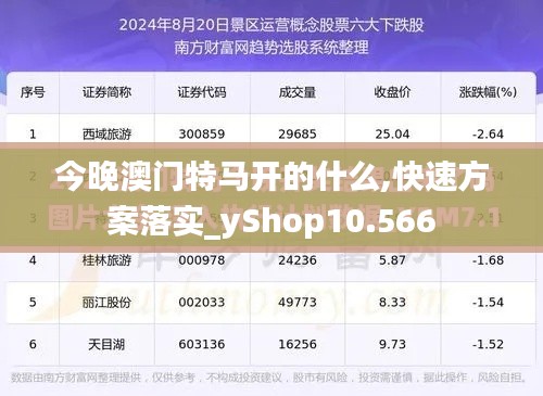 今晚澳门特马开的什么,快速方案落实_yShop10.566