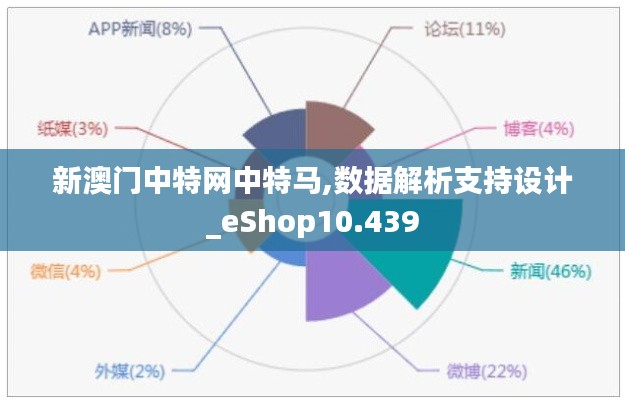 新澳门中特网中特马,数据解析支持设计_eShop10.439