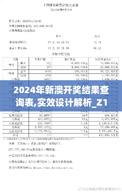 2024年新澳开奖结果查询表,实效设计解析_Z10.774