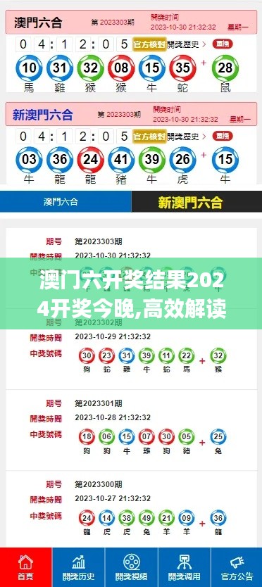 澳门六开奖结果2024开奖今晚,高效解读说明_eShop5.730