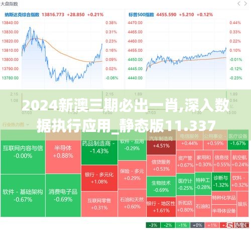 2024新澳三期必出一肖,深入数据执行应用_静态版11.337