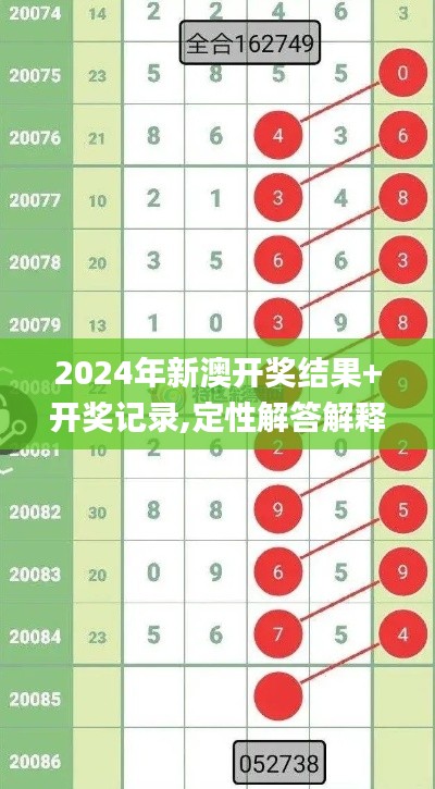 2024年新澳开奖结果+开奖记录,定性解答解释定义_zShop8.848