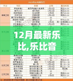 乐比音乐，12月新声正反观点探讨