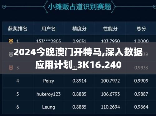 2024今晚澳门开特马,深入数据应用计划_3K16.240