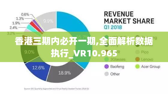 香港三期内必开一期,全面解析数据执行_VR10.965