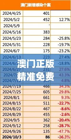 悠然自得 第11页