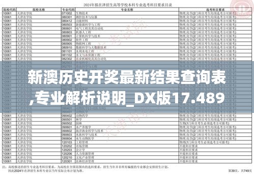 新澳历史开奖最新结果查询表,专业解析说明_DX版17.489