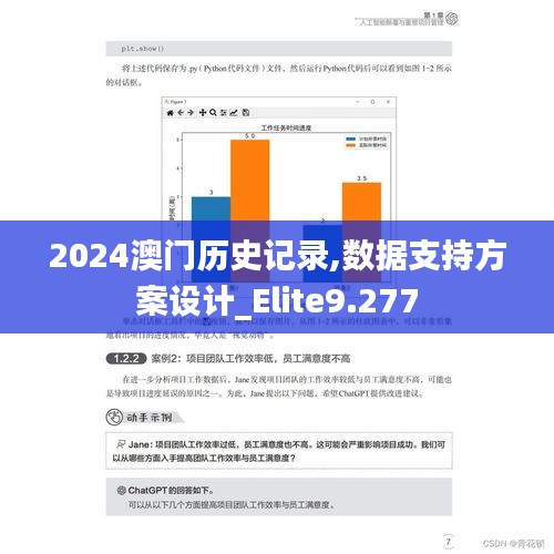 2024澳门历史记录,数据支持方案设计_Elite9.277