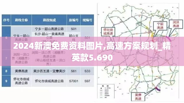 2024新澳免费资料图片,高速方案规划_精英款5.690