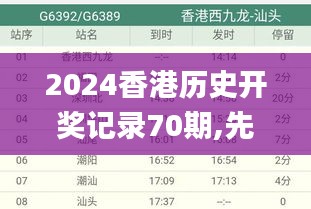 2024香港历史开奖记录70期,先进技术执行分析_WP1.178