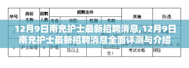 12月9日南充护士招聘最新消息全面评测与介绍