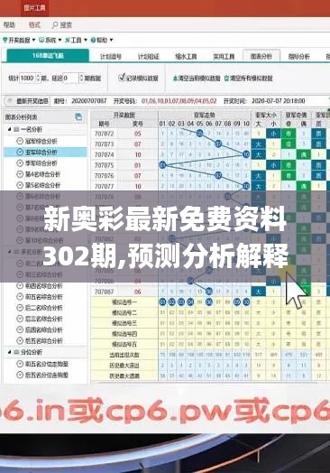 新奥彩最新免费资料302期,预测分析解释定义_Tizen7.413