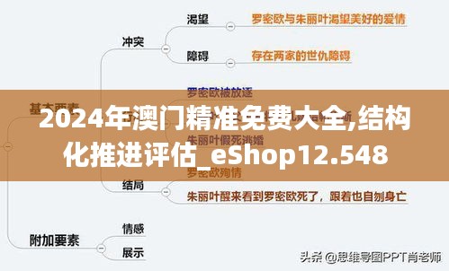 2024年澳门精准免费大全,结构化推进评估_eShop12.548