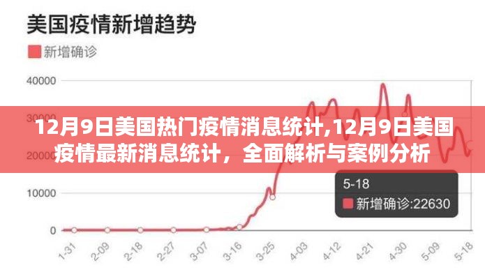 美国疫情最新消息统计与全面解析，深度案例分析，12月9日最新更新