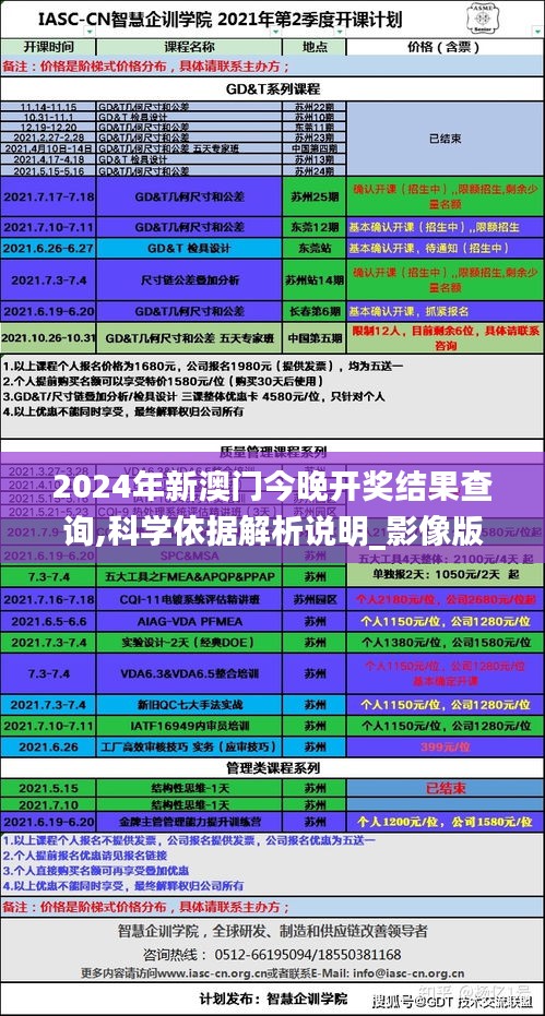 2024年新澳门今晚开奖结果查询,科学依据解析说明_影像版1.406