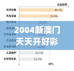 2004新澳门天天开好彩,深入数据策略设计_Ultra2.693