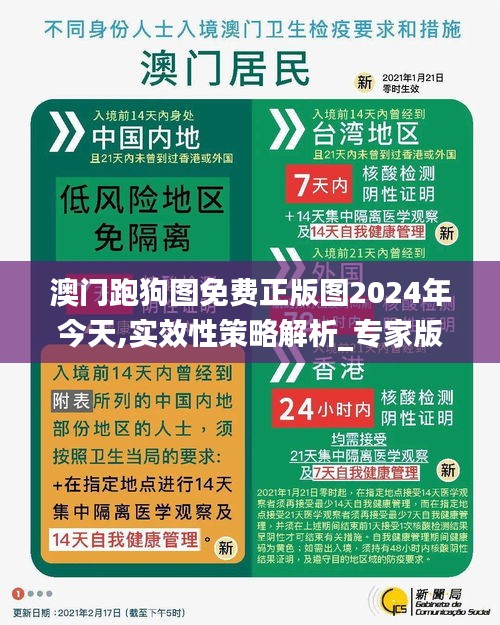 澳门跑狗图免费正版图2024年今天,实效性策略解析_专家版6.673