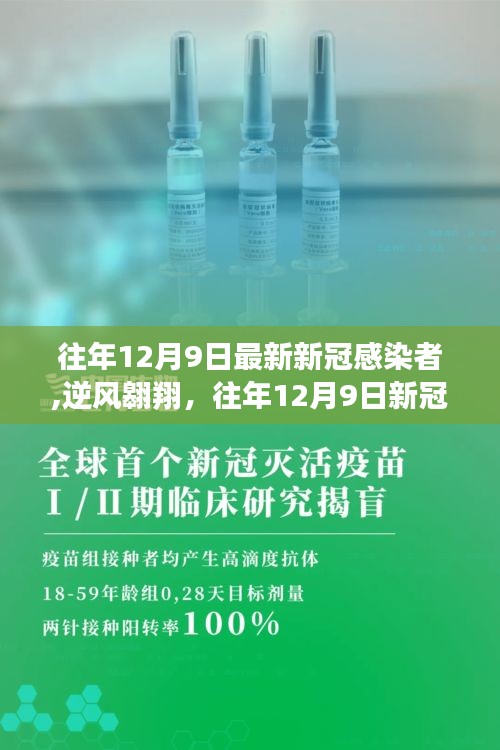 往年12月9日新冠感染者的逆风翱翔之旅，励志故事揭秘