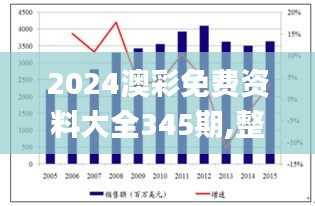 2024澳彩免费资料大全345期,整体讲解执行_免费版3.411