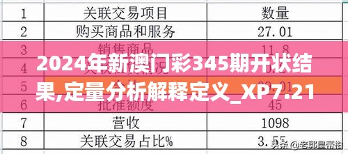 2024年新澳门彩345期开状结果,定量分析解释定义_XP7.217