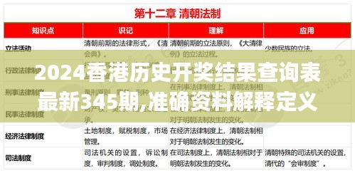 2024香港历史开奖结果查询表最新345期,准确资料解释定义_D版7.713