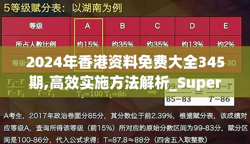 2024年香港资料免费大全345期,高效实施方法解析_Superior4.532