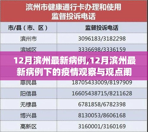 滨州最新病例观察与观点阐述，疫情下的深度分析