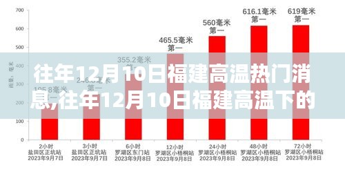 森久 第10页