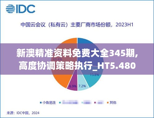 新澳精准资料免费大全345期,高度协调策略执行_HT5.480