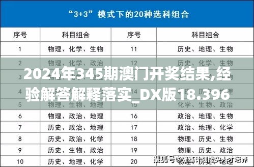 2024年345期澳门开奖结果,经验解答解释落实_DX版18.396