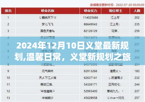 义堂新规划之旅，温馨日常的奇妙一天（2024年12月10日最新规划）