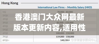 香港澳门大众网最新版本更新内容,适用性执行方案_PalmOS17.706