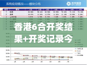 香港6合开奖结果+开奖记录今晚,数据驱动方案实施_游戏版2.829