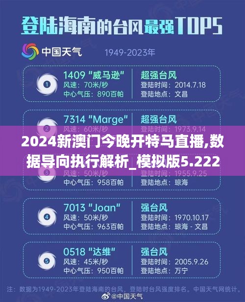 2024新澳门今晚开特马直播,数据导向执行解析_模拟版5.222