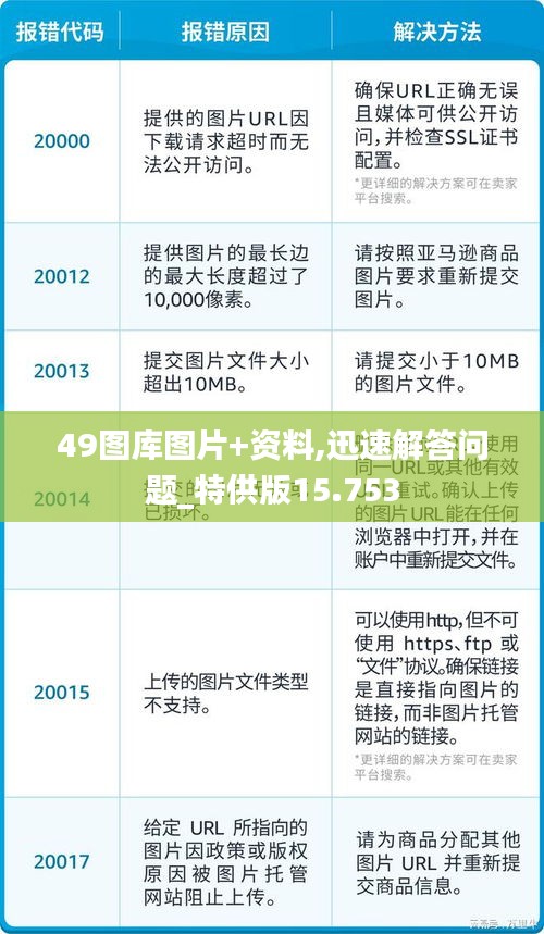 49图库图片+资料,迅速解答问题_特供版15.753