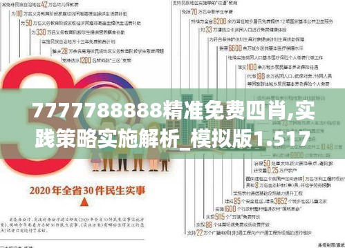 7777788888精准免费四肖,实践策略实施解析_模拟版1.517