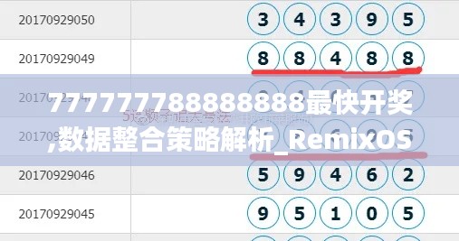 777777788888888最快开奖,数据整合策略解析_RemixOS2.935